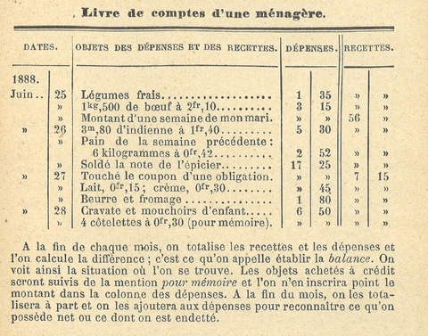 Chapitre 50, page 177, Livre de comptes d'une menagere