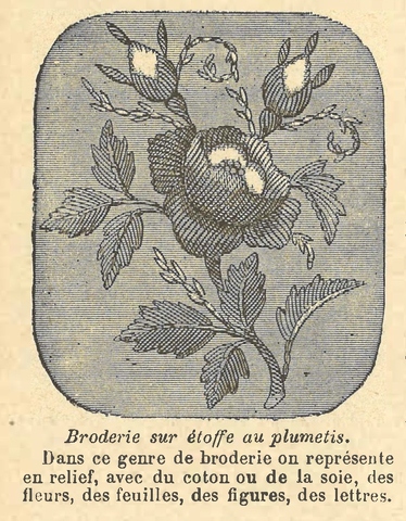 Chapitre 105, page 368, Broderie sur étoffe au plumetis