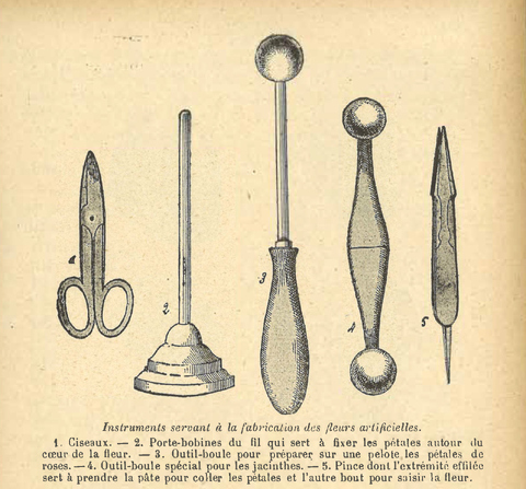 Chapitre 105, page 369, Instruments servant à la fabrication des fleurs artificielles