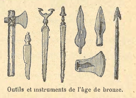 Chapitre 82, page 283, Outils et instruments de l'âge de bronze