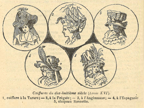 Chapitre 94, page 326, Coiffures du dix-huitième siècle (Louis XVI)