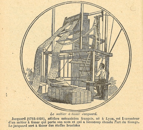 Chapitre 103, page 360, Le métier à tisser Jacquard