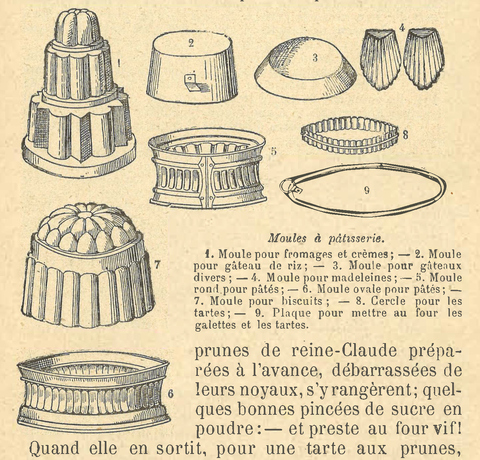 Chapitre 135, page 474, Moules à pâtisserie