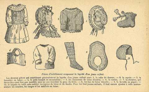 Chapitre 140, page 497, Pièces d'habillement composant la layette d'un jeune enfant