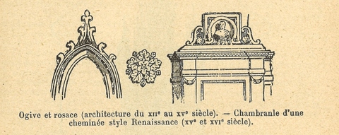 Chapitre 15, page 53, Ogive et rosace