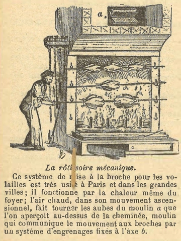 Chapitre 108, page 379, La rôtissoire mécanique