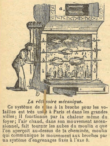 Chapitre 108, page 379, La rôtissoire mécanique