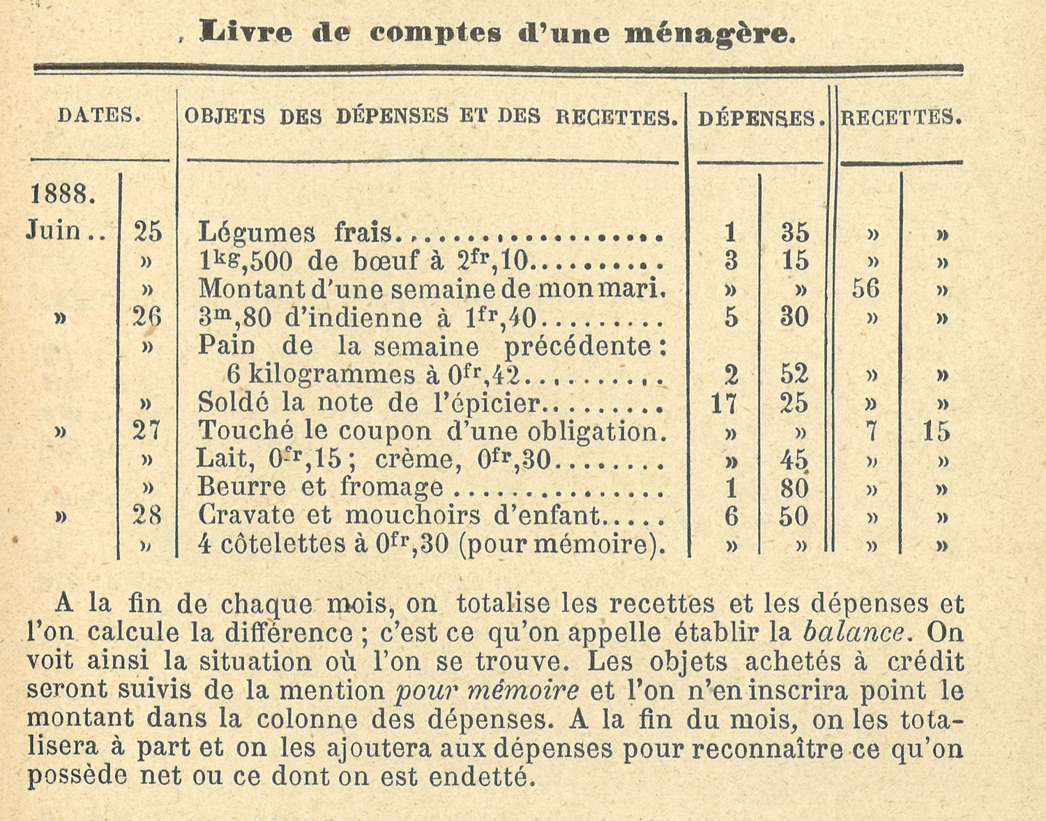 Chapitre 50, page 177, Livre de comptes d'une menagere