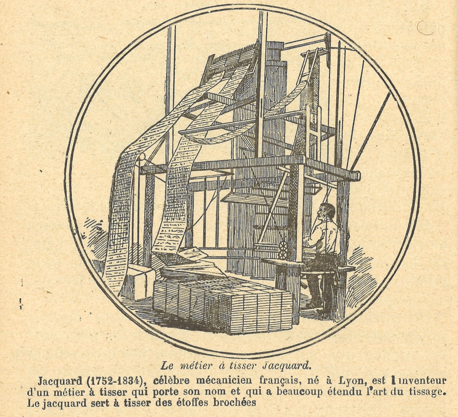 Chapitre 103, page 360, Le métier à tisser Jacquard