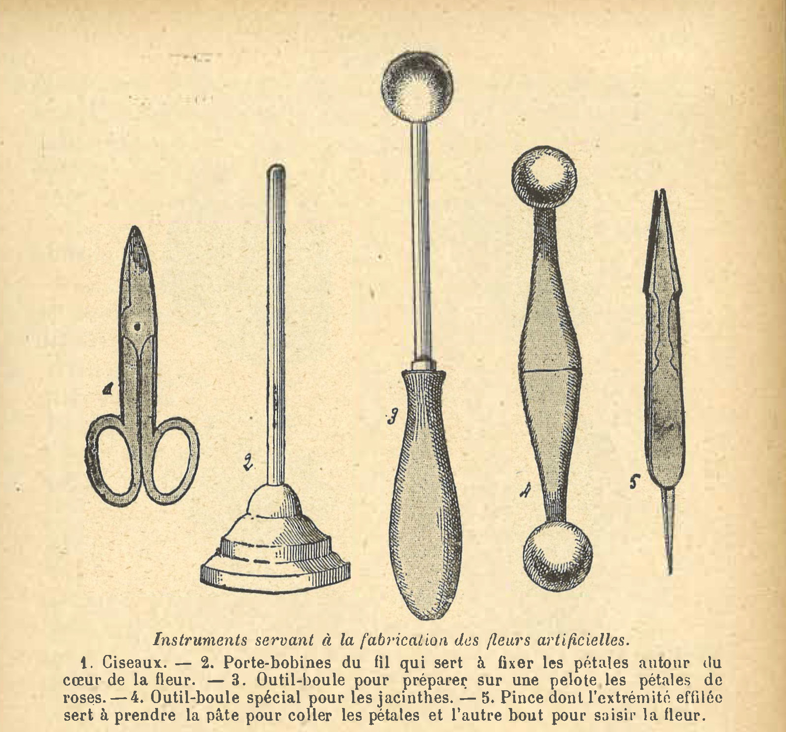 Chapitre 105, page 369, Instruments servant à la fabrication des fleurs artificielles