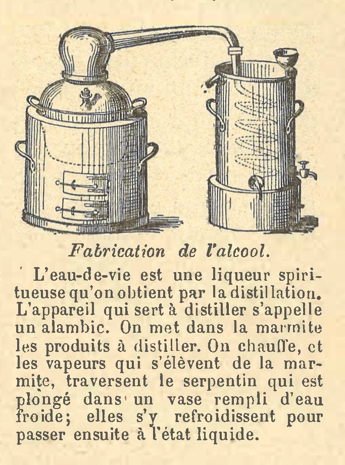 Chapitre 130, page 457, Fabrication de l'alcool
