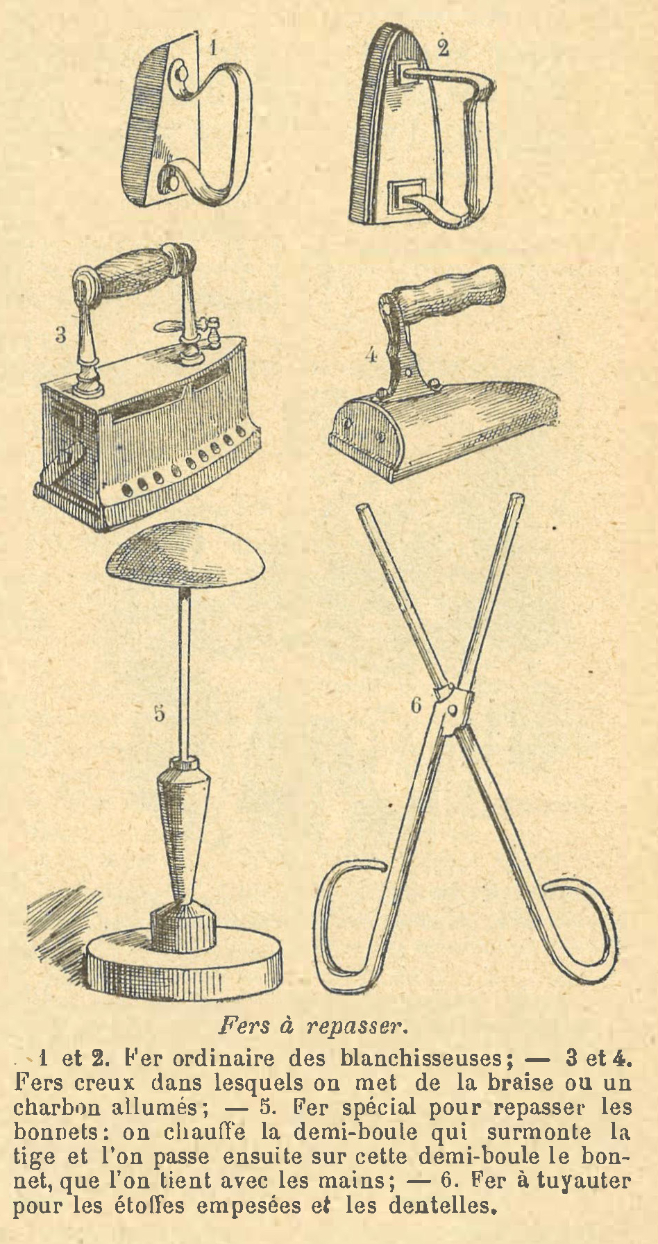 Chapitre 138, page 489, Fers à repasser