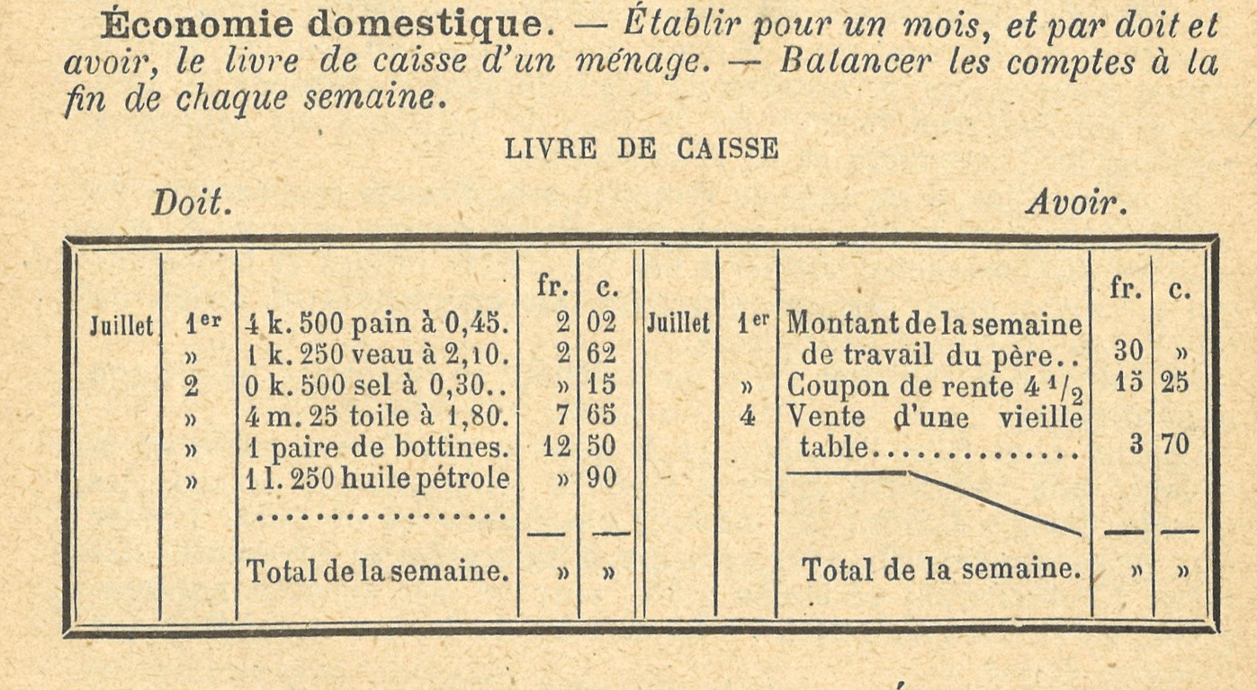 Chapitre 139, page 496, Livre de caisse