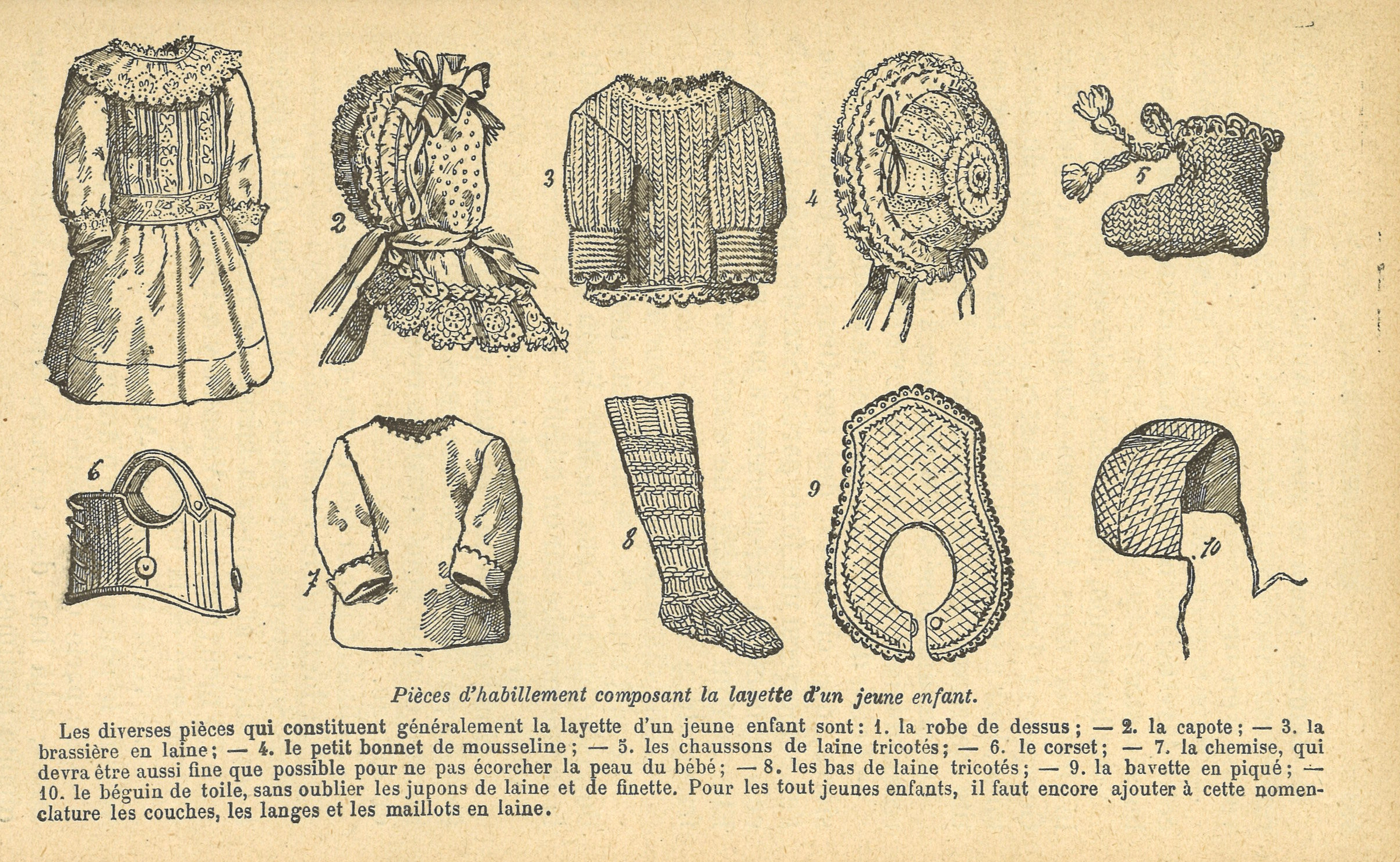 Chapitre 140, page 497, Pièces d'habillement composant la layette d'un jeune enfant
