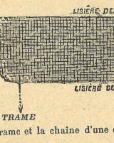 Citation block thumbnail