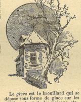 Citation block thumbnail